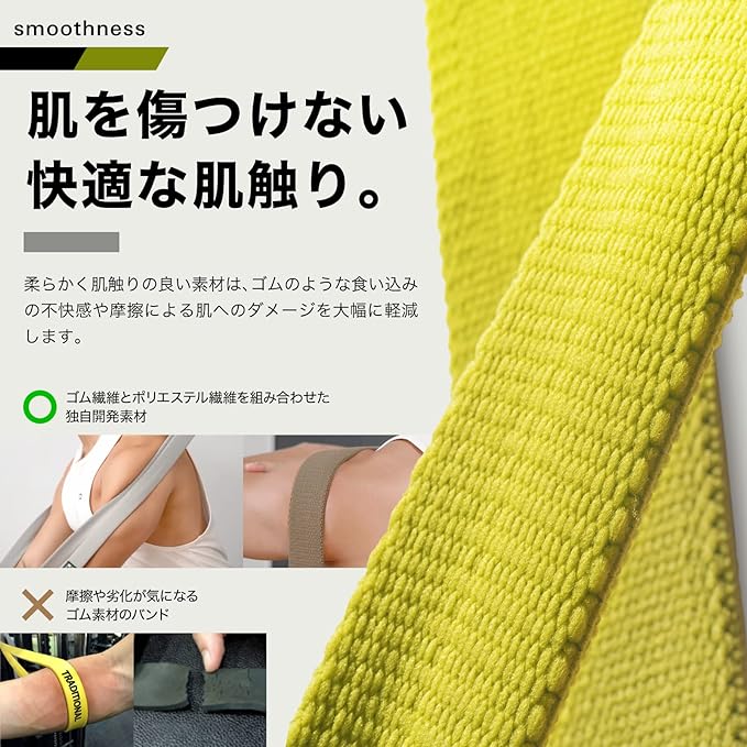 VRTX Fitness Band, Hard to Cut, Skin-friendly, Washable, Low to High Loads, 2.2 - 198.0 lbs (1 - 91 kg), For Home Training, Rehabilitation, Pull Up Assistance, Competitions - BeesActive Australia