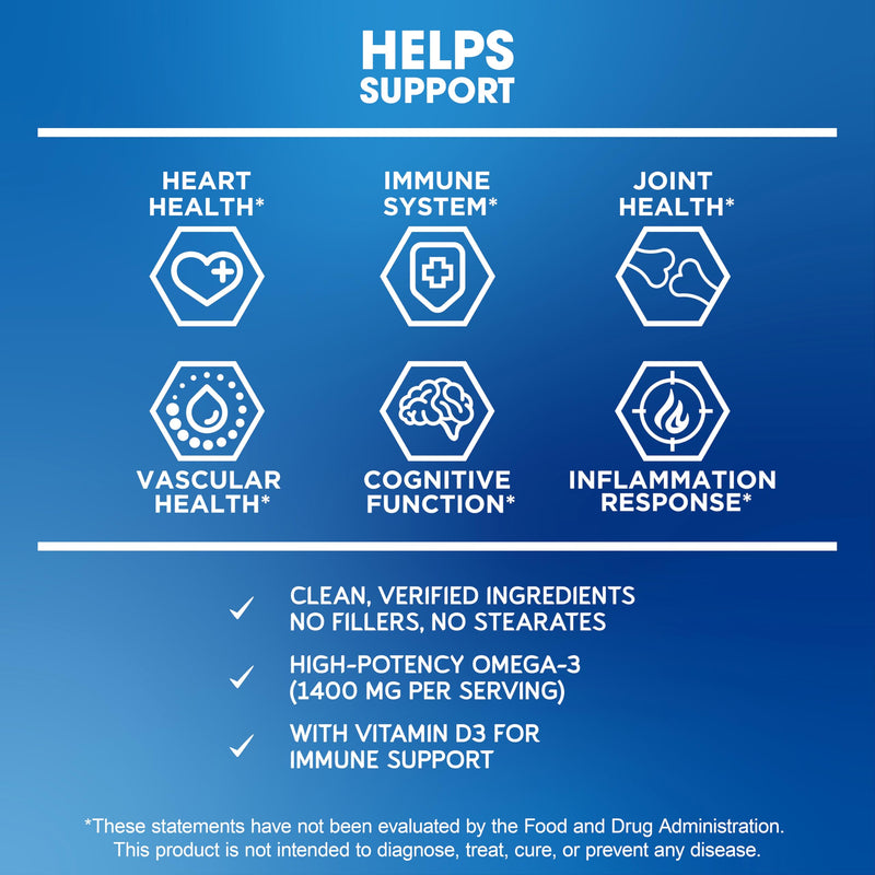 BioEmblem Omega-3 Fish Oil 2000mg Per Serving with Vitamin D3-120 Ct | Small Size Softgels, 1400mg Omega-3, 800mg EPA & 600mg DHA, High Absorption For Heart, Brain - Sustainably Sourced, Non-GMO