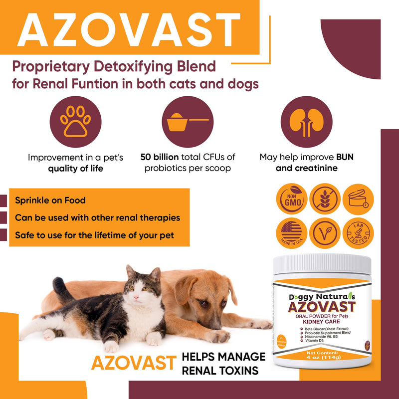 Azovast Powder Kidney Restores & Kidney Powder for Dogs & Cats, (4 Oz) - (175 Scoop/Jar) NO Refrigeration Required - Help Support Kidney Function & Manage Renal Toxins (Made in U.S.A) (4 Oz) 4 Oz (Pack of 1)