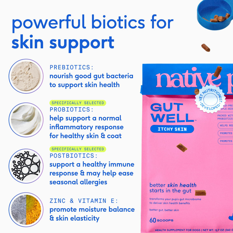 Native Pet Scratch-Free Support Pack: 60 Scoops GutWell Itchy Skin - Dog Itching Skin Relief & Seasonal Allergy Itch Relief & 60 Dog Allergy Chews - Allergy Relief with Probiotics and Colostrum