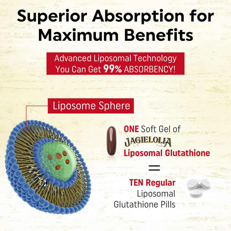 Liposomal Glutathione 2000 mg with L-Serine, L-Glycine & Sulforaphane ‚Äì Active L-Glutathione Unique Formulation to Enhance Absorption - Master Antioxidant, Detoxifying & Immune | 120 Softgels 60 Count (Pack of 2)