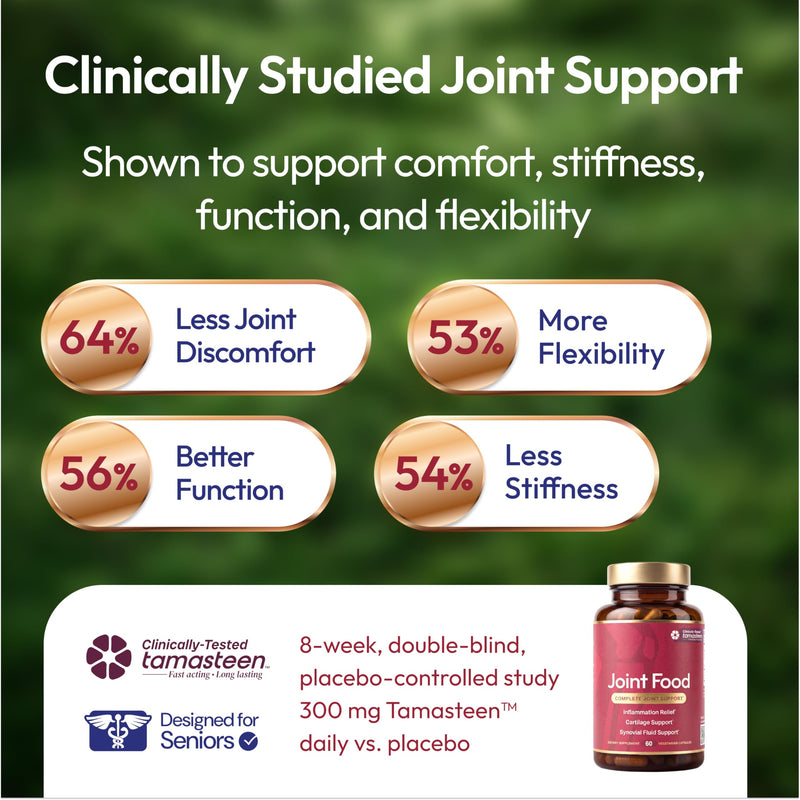 Joint Food with Tamasteen™ | Clinical Joint Supplement for Men & Women | Patented 3-Plant Complex | Orthopedic Surgeon Dr. Diana | Reduces Pain, Stiffness & Improves Flexibility 60 Count (Pack of 1)