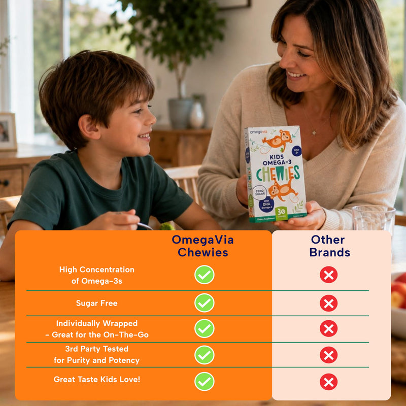 OmegaVia Omega 3 Chewies, Sugar-Free Vitamins for Kids Ages 3-12 (30 Chews) | Daily DHA Chewable for Kids, Brain & Eye Health Support, Natural Fruit Flavor, Omega 3 Fish Oil Chews, 30 Individual Packets 30 Count (Pack of 1)
