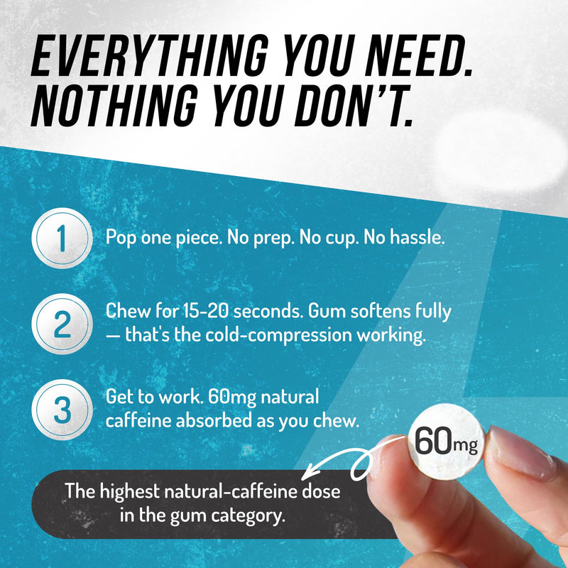 ENERGIZE Peppermint Caffeine Gum, Natural Green Coffee Bean Energy Gum with Vitamin B6 B12, Sugar Free Caffeinated Chewing Gum for Focus, 24 Pieces 24 Count (Pack of 1)