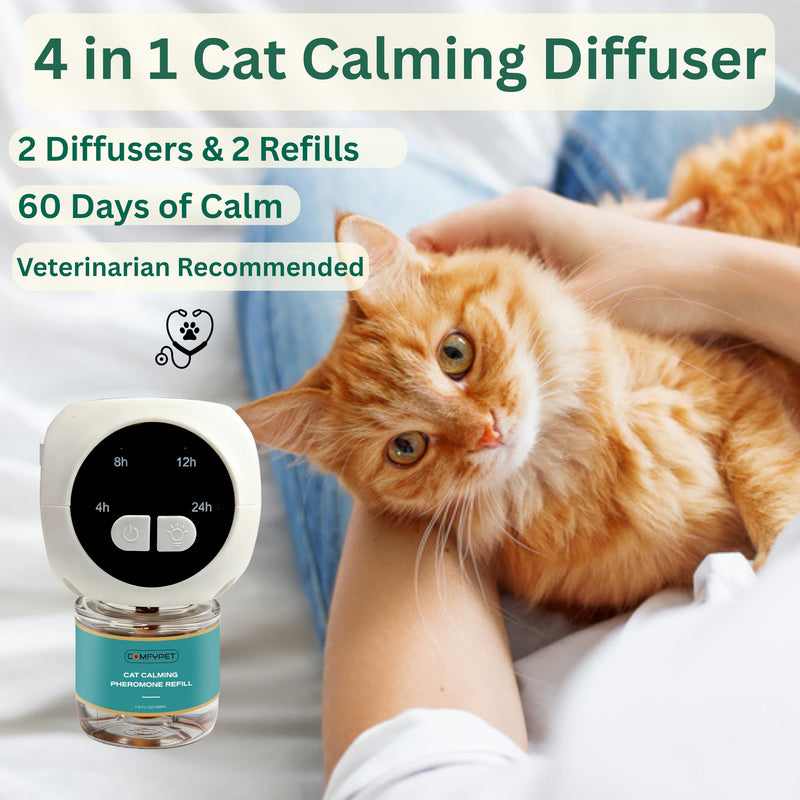 60-Day Cat Calming Pheromone Diffuser - Reduces Urine Spraying, Anxiety, Scratching & Meowing, Timer Modes to Extend Refill Life (2 Diffusers + 2 Refills)
