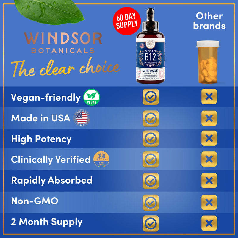 Vegan Vitamin B12 Liquid - Max Strength Methylcobalamin B12 Sublingual 5000 mcg - Fast Absorbing Supplement for Mood, Memory and Energy Support - Non-GMO, Gluten-Free, Citrus Flavor B 12 Drops, 2oz 2 Fl Oz (Pack of 1)