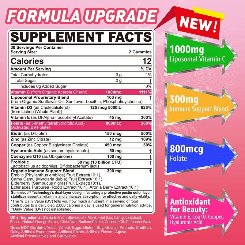 Liposomal Vitamin C 1000mg + D3 5000IU + Zinc Gummies for Kids/Teens 9+ & Adults, for Women, Elderberry for Immune, Folate, Hyaluronic Acid, VE, for Beauty, Energy, Overall Health, Sugar Free Chewable 60 Count (Pack of 1)