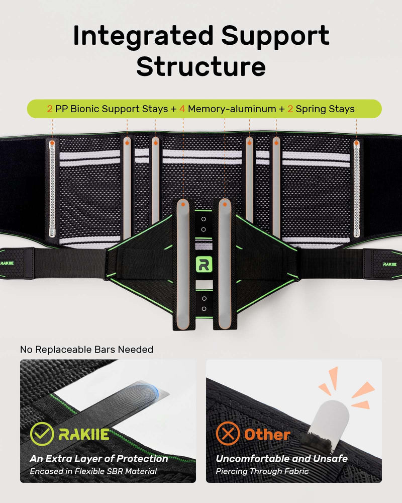 Back Brace for Lower Back Pain Relief, 8X Powerful Lumbar Support with 3D Pad, Support Belt for Men Women, Breathable Back Support Brace with Adjustable Strap, Green Size M Medium
