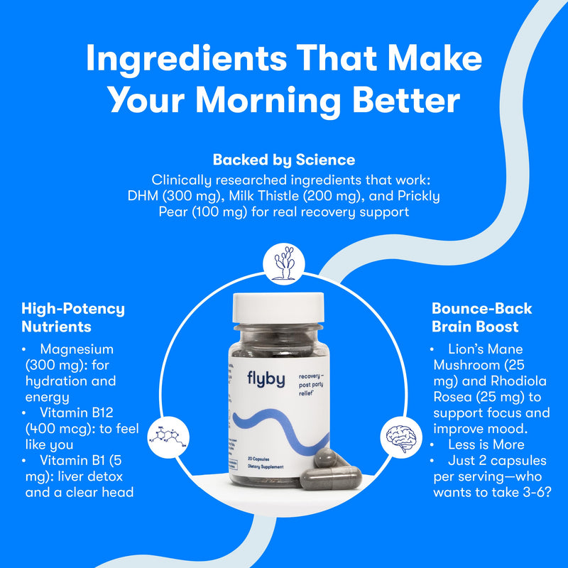 Flyby Recovery with DHM, Milk Thistle & Activated Charcoal - 20 Count | Made in USA, Vegan, Non-GMO. With Vitamin C, B Vitamins, Ginseng & Prickly Pear. Take Before and After a Night Out. Pack of 20