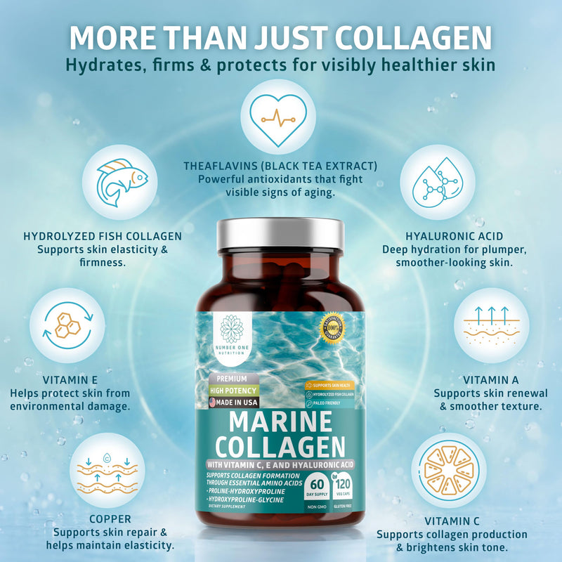 Hydrolyzed Marine Collagen with Hyaluronic Acid, Vitamin C, Theaflavin and Copper, Collagen Supplement for Women and Men for Radiant Skin, Hair & Nails, Gluten Free and Non-GMO, 120 Veg Caps
