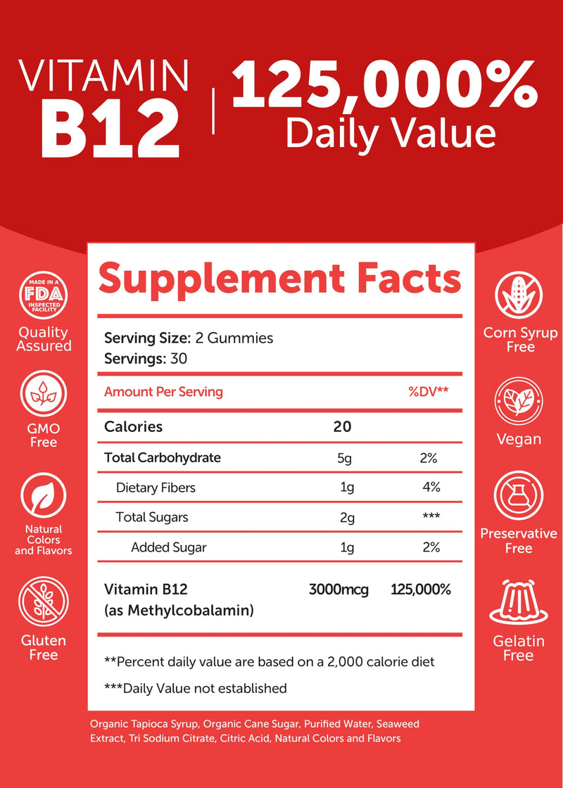 Lunakai Vitamin B12 and Women's Multivitamin Gummies Bundle - 3000mcg Methylcobalamin High Absorption Energy Gummy - 100% Daily Value of 16 Essential Vitamins and Minerals Supplement - 30 Days Supply
