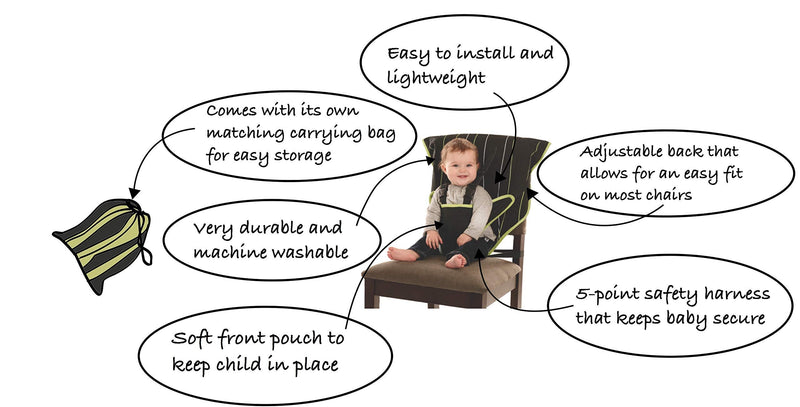 The Original Easy Seat Portable High Chairs for Babies and Toddlers - Quick, Easy, Convenient Cloth Travel High Chair - Fits in Your Hand Bag for a Happier, Safer Infant/Toddler (Chevron) Chevron - BeesActive Australia