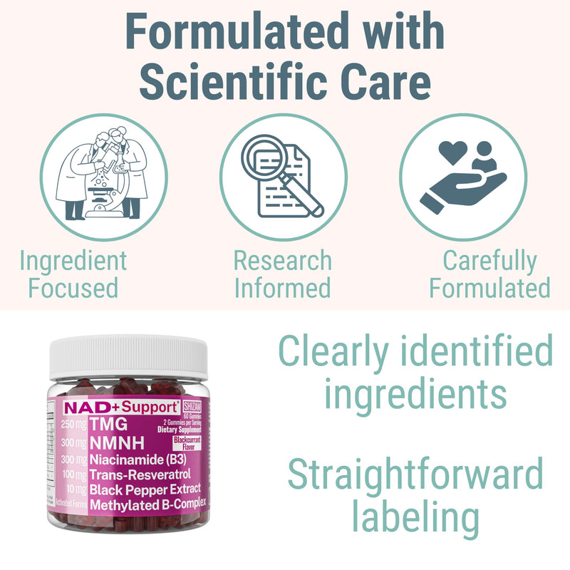 SHIZAM NMN NMNH NAD+ Gummies – NAD Supplement with Reduced Nicotinamide Mononucleotide, TMG (Trimethylglycine, Betaine) & Trans-Resveratrol, Methylated B-Complex