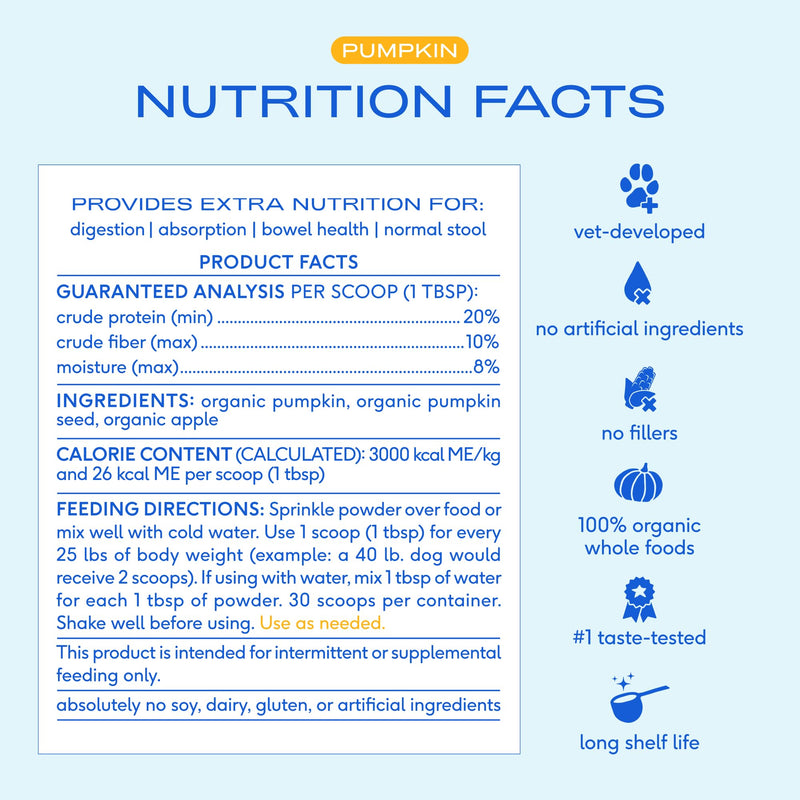 Native Pet Pumpkin for Dogs (60 Scoops) and The Daily Dog Supplement (60 Scoops) - All-Natural, Organic Pumpkin Fiber and 11 in 1 Dog Multivitamin & Supplements