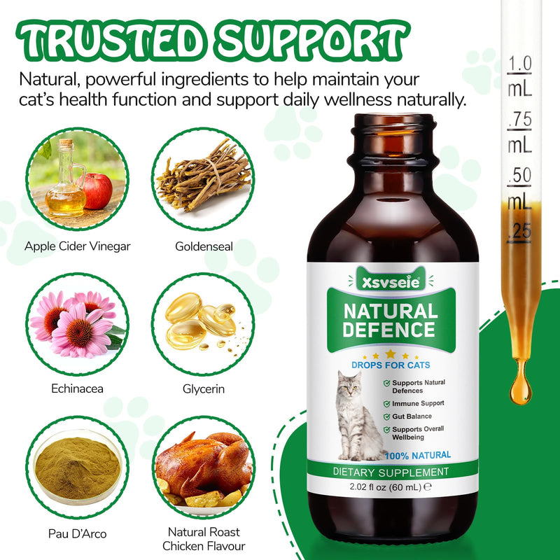 Natural Support Drops for Cats – Liquid Supplement with Prebiotics & Botanical Extracts | Supports Gut Balance, Skin & Coat Health & Everyday Vitality | 60 ml