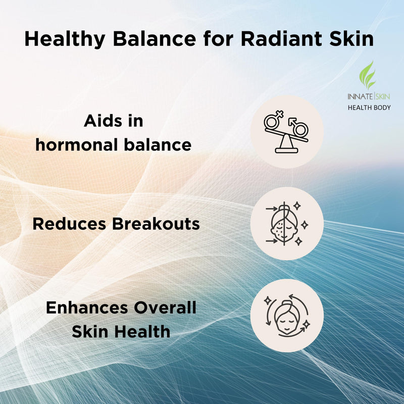 Innate Skin Health Body Clear Skin Acne Gummies, 60 Count