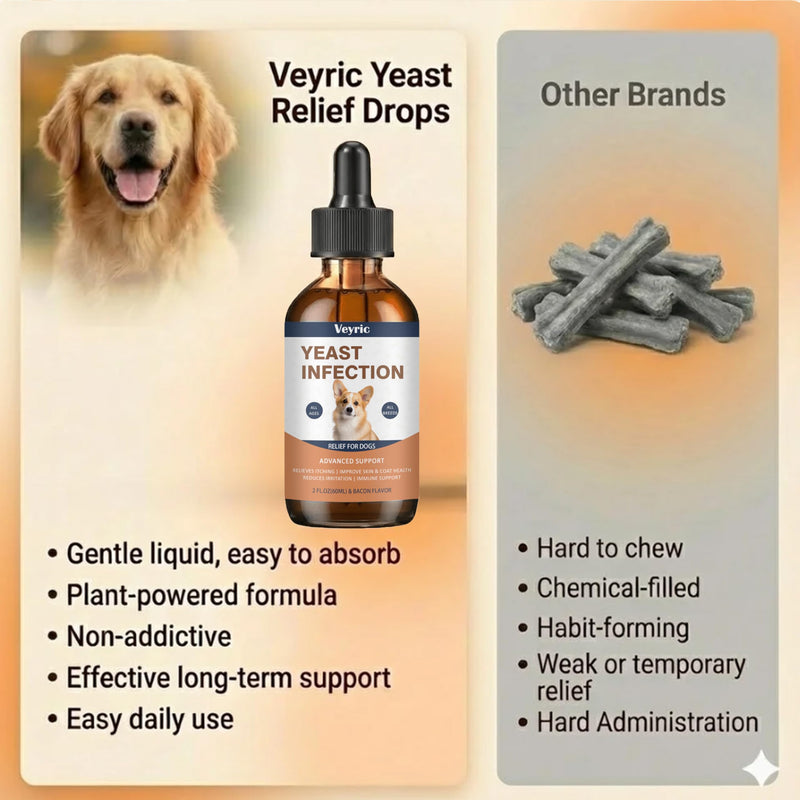 Natural Yeast Relief for Dogs – Supports Skin & Coat Comfort, Ears & Paw Cleanliness – Dog Skin & Coat Support, 60ml (1pc) 1pc
