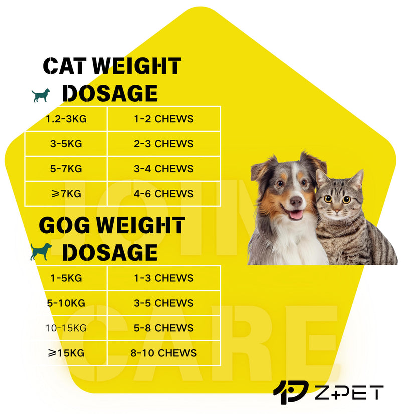 ZPET Hip & Joint Soft Chews for Dogs & Cats – Glucosamine, Chondroitin & MSM – Mobility & Flexibility Support – Cold-Pressed Pet Supplement, 150g Chicken & Fish+