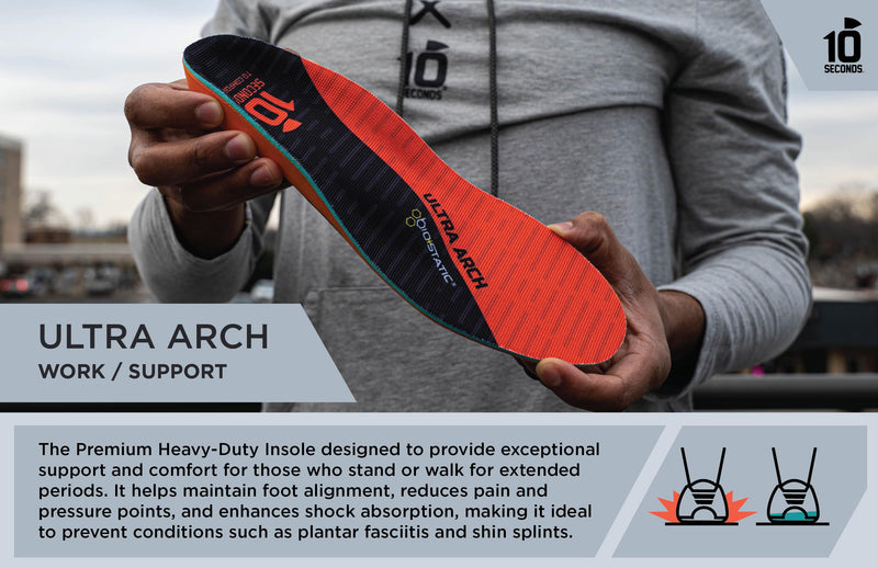 3810 Ultra Arch Support – Foam Cushion Insoles for Men & Women w/Metatarsal Pad, Plantar Fasciitis Relief, Morton's Neuroma Metatarsalgia Orthotics, Heavy Impact Shoe Insert (M 11, W 13) M 11, W 13 1 Pack