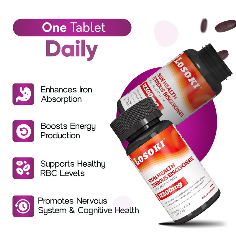 Losoki Iron Bisglycinate 20 mg with Vitamin C & B12 Ginseng 60 Tablets | American Ginseng, Probiotics, Gentle on the Stomach, Supports Energy & Iron Deficiency, Non-GMO