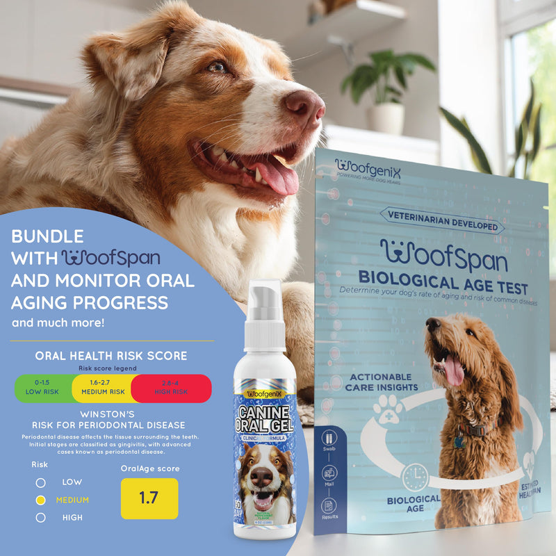 Dog Teeth Cleaning Gel - Canine Tooth Brushing Alternative - Vet Reviewed to Eliminate Plaque, Tartar & Bad Breath - Breath Freshener - Natural Peppermint (60 Day Supply)