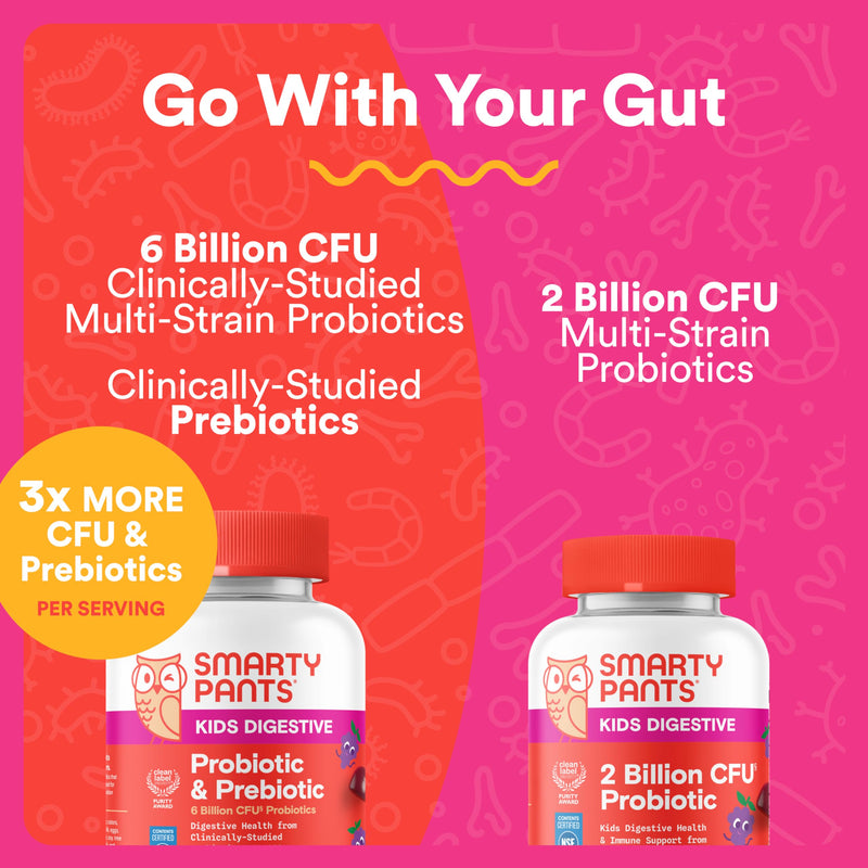 SmartyPants Kids Probiotic & Prebiotic Gummies for Digestive Health: Gut Health Supplement,Clinically Studied Prebiotic for Immune Support,Grape,(30 Day Supply),60 Count (Pack of 2) 60 Count (Pack of 2) Grape Probiotic + Prebiotic