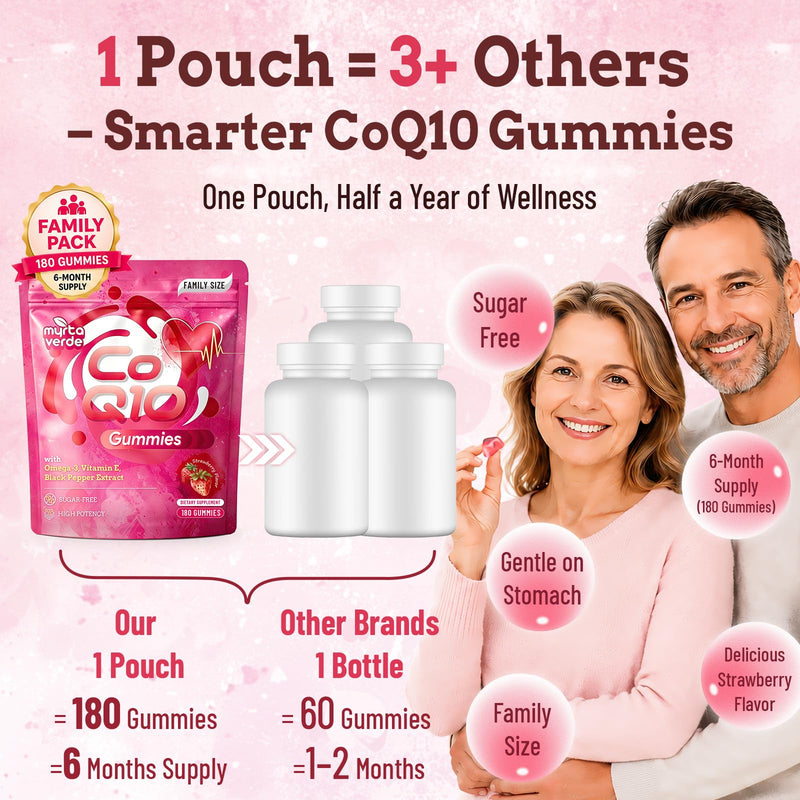 (180 Count) CoQ10 Gummies 300mg Sugar-Free | High Absorption Coenzyme Q10 Supplements with Omega-3, Vitamin E & Black Pepper | Heart, Fertility & Energy | 6 Month Supply, Strawberry Flavor 180 Count (Pack of 1)