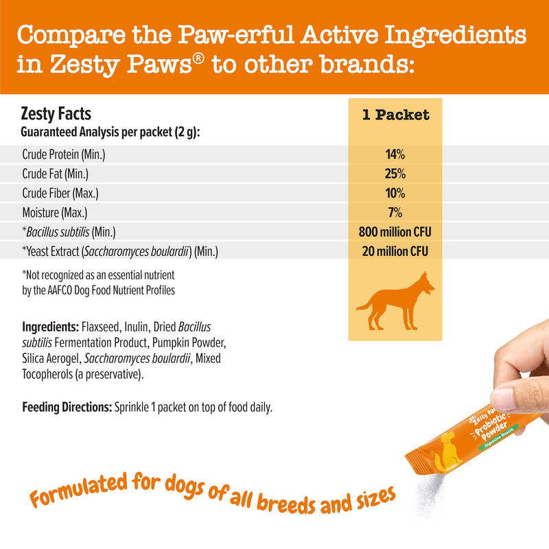 Zesty Paws Multivitamin Treats for Dogs + Probiotic Powder for Dogs