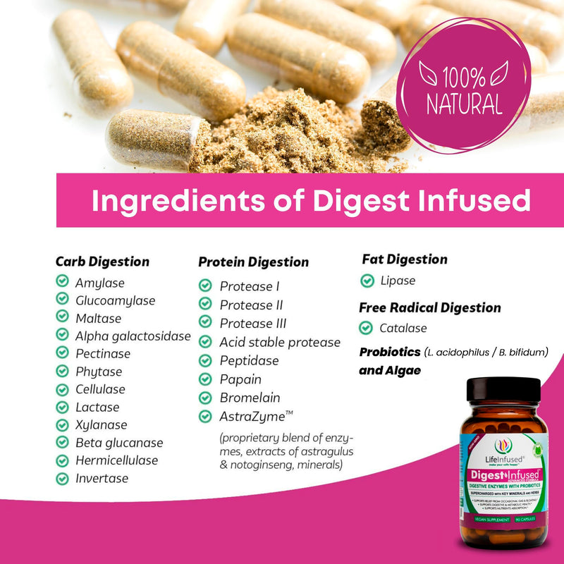 Life Infused Digestive Enzymes with Probiotics – 21 Plant-Based Enzymes with Bromelain, Papain, Amylase & Protease – Digestive Support for Gas & Bloating – 72 Trace Minerals & Herbs – Vegan – Capsules