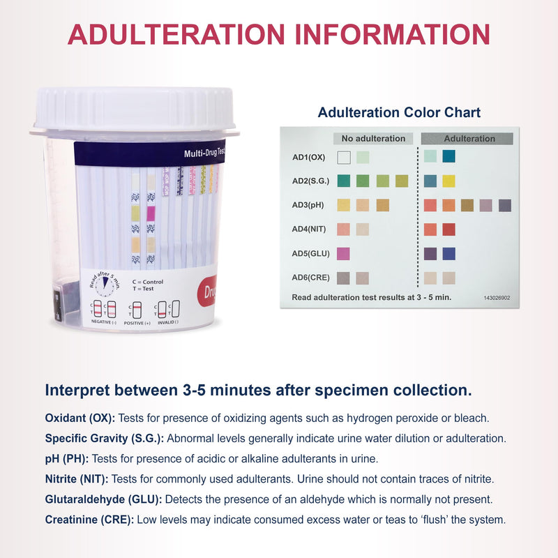 DrugTect Multi-Drug Rapid Urine Test Cup | 1 Pack | 14 Panel CLIA Waived Marijuana Fentanyl Drug Test Cup with 6 Adults for AMP,BAR,BUP,BZO,COC,FYL,MDMA,MET,MOP|OPI,MTD,OXY,PCP,TCA,THC (1) - BeesActive Australia
