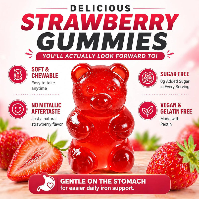 Iron Supplement Gummies, 20mg, Women & Kids, 2 Pack, 120 Count | Sugar-free strawberry iron gummies with vitamin C, B12, folate & zinc; gentle, non-constipating, with no metallic taste. 60 Count (Pack of 2)