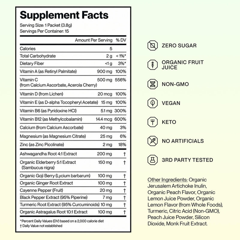 Feel Goods Immunity Icon, Vitamin C Immune Support Powder Packets, 15 Count | Immunity Plus, 500mg Vitamin C, Elderberry, Ginger, Turmeric, Vitamins for Immune Health, Sugar-Free, Caffeine-Free Drink Mix 15 Servings (Pack of 15) Peach Lemonade