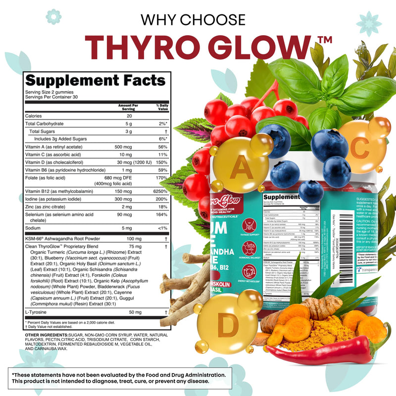 ThyroGlow Thyroid Support Gummies Selenium Iodine KSM 66 Ashwagandha L Tyrosine Vitamin D, C, B12, B6 Turmeric Blueberry Holy Basil Folate Bladderwrack By Clean Nutra
