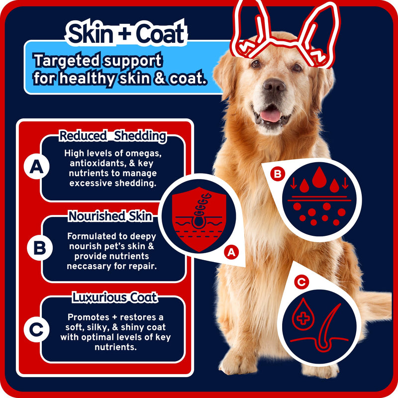 Itchy Pet Approved Krill Oil Bites - Up to 240 Day Supply - Hypoallergenic Skin & Coat Supplement - Shedding & Allergy Support for Dogs & Cats (1 Pack, Cheese) 1 Pack