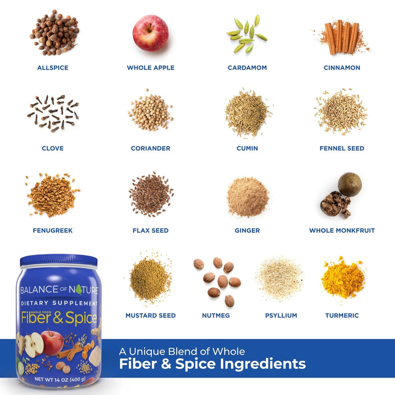 Balance of Nature Fiber & Spice, Psyllium, Flax & Turmeric, 30 Servings | Made with Psyllium Husk, Flax Seed, Turmeric, Apple to Support Digestive Health and Everyday Wellness 14 Ounce (Pack of 1)