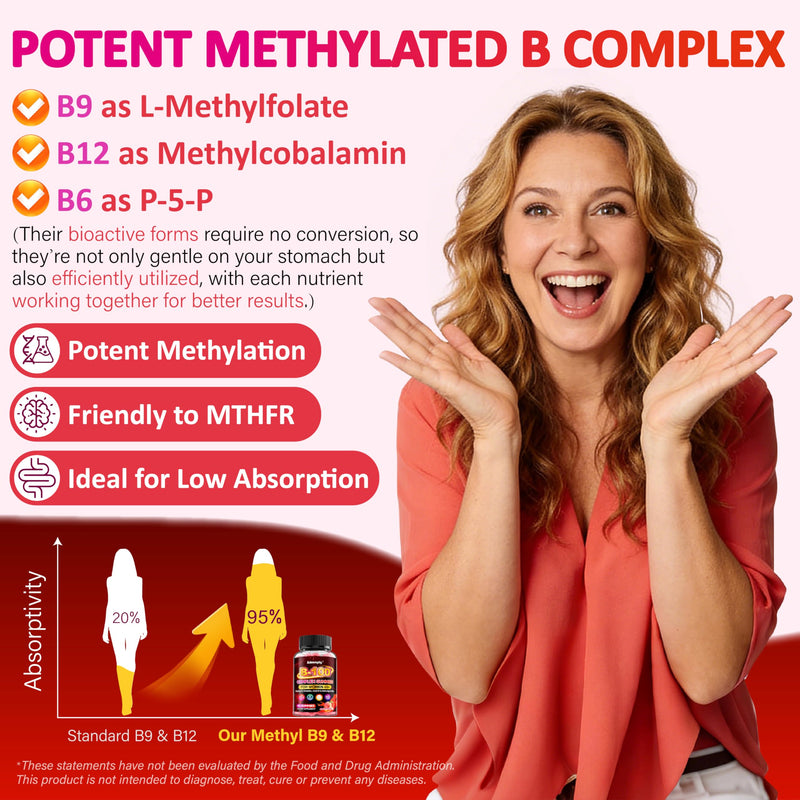 Vitamin B Complex Supplement for Women 40+ - Methylated B Complex Gummies | with Vitamin B12, Folate, B1, B2, B5, B6, Biotin for Women - Peach Flavor B-Complex Gummies, Sugar Free, Vegan, 60 Ct 60 Count (Pack of 1)