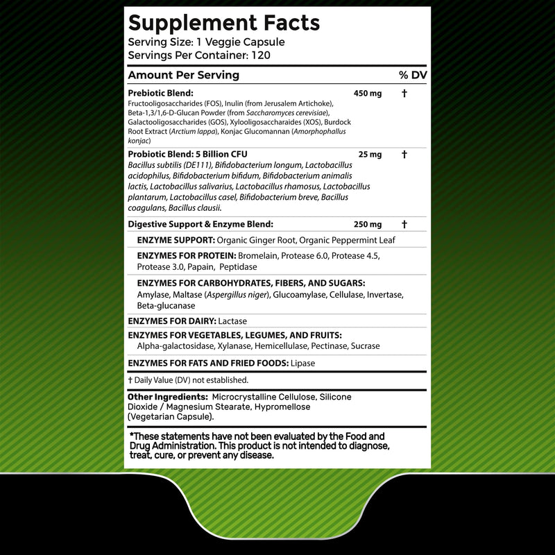 Digestive Enzymes with Probiotics and Prebiotics 450mg, 240 Count | 5 Billion CFU, Women & Men, Gut Health, Bloating & Digestion Support, Enzimas Digestivas, 2 Pack 120 Count (Pack of 2)