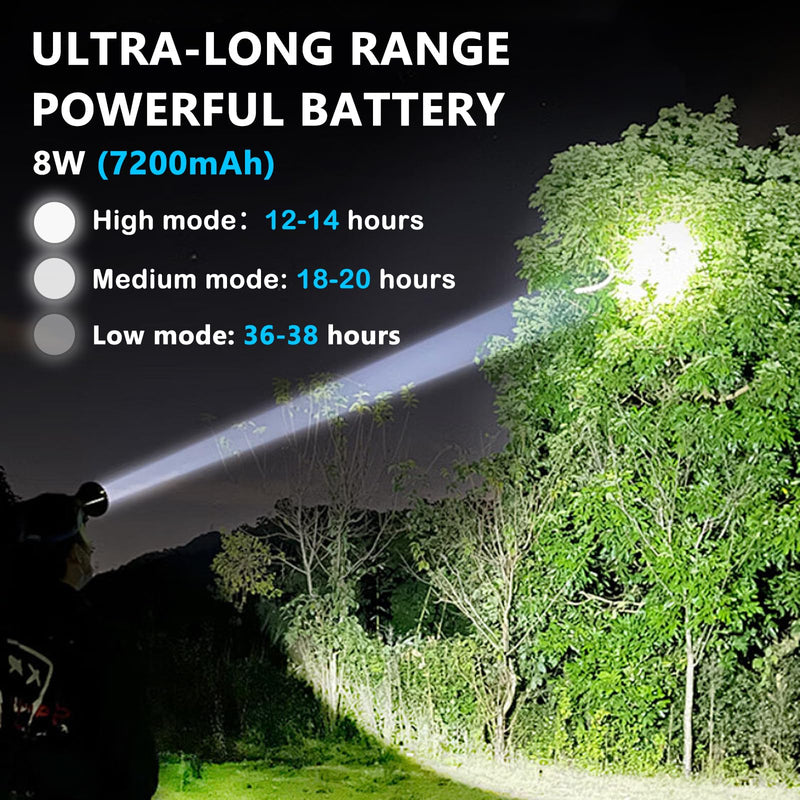 Rechargeable High Lumen LED Headlamp, Ultra-Long Range 7200mAh Powerful Battery Waterproof Suitable for Outdoor Hiking, Camping, Hunting and Prospecting (Motion Sensing)
