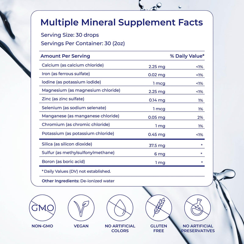 Eidon Ionic Minerals - Multiple Minerals Supplement, for Men & Women - 2 oz | Trace Mineral Drops for Water, Zinc, Potassium, Chromium, & Magnesium, Natural Liquid Vitamins, Sugar Free & Bioavailable 2 Fl Oz (Pack of 1)