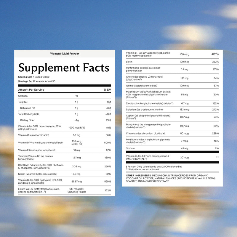 Needed. Multivitamin Powder for Women with 22 Vitamins, Minerals and Antioxidants - Daily Womens Multivitamin - Vitamin B12, B6, D3 4000IU, Choline, Biotin, Magnesium, Folate and More (30 Servings) 4 Ounce (Pack of 1)