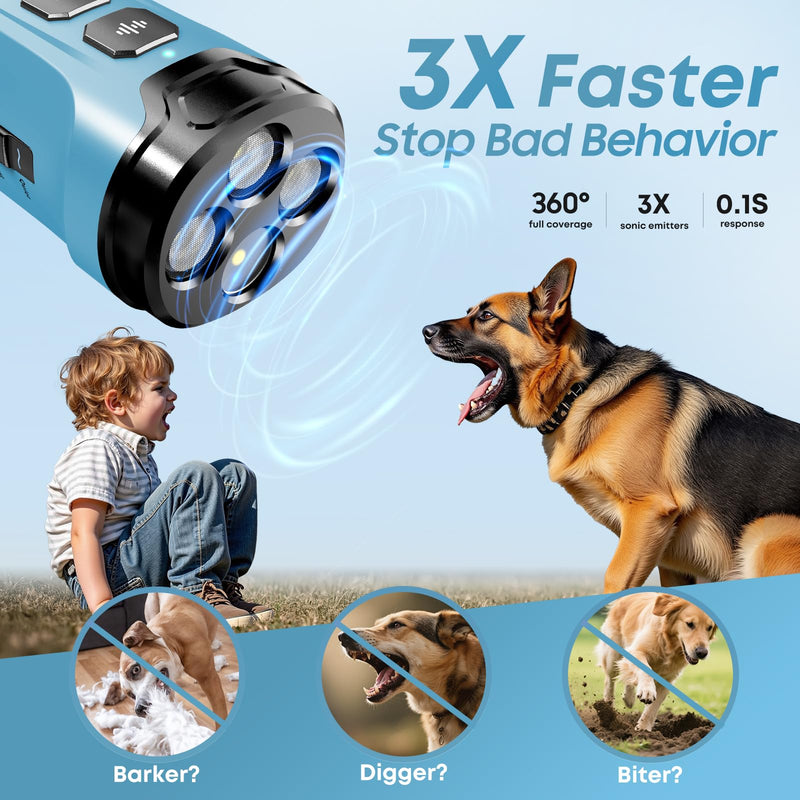 Dog Bark Deterrent Devices - Humane & Effective Training Dog, Stop No More Barking with 3X Ultrasonic Emitters (Light Blue)
