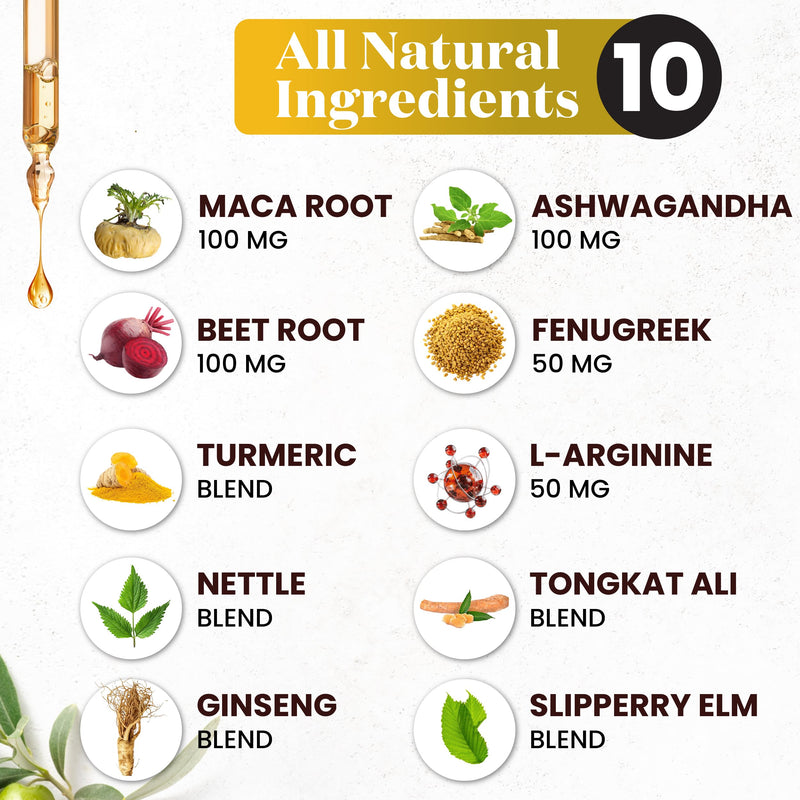 Superfood MD Maca Root Liquid Drops with Ashwagandha, Nettle, Fenugreek, Beet Root and L-Arginine Liquid Multivitamin for Women and Men - 4 Oz 2 Fl Oz (Pack of 2)