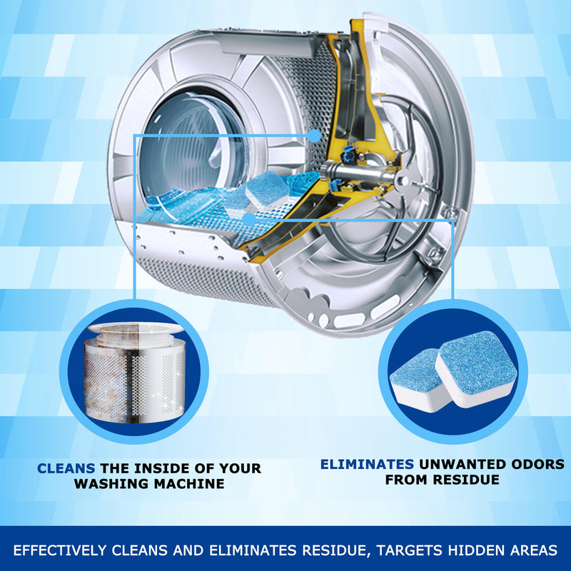 Washing Machine Cleaner Tablets 32-Pack - Deep Cleaner Descaler for Front Load or Top Load Washer - Clean Inside Drum, Tub seal & other Parts Descaler & septic safe - BeesActive Australia