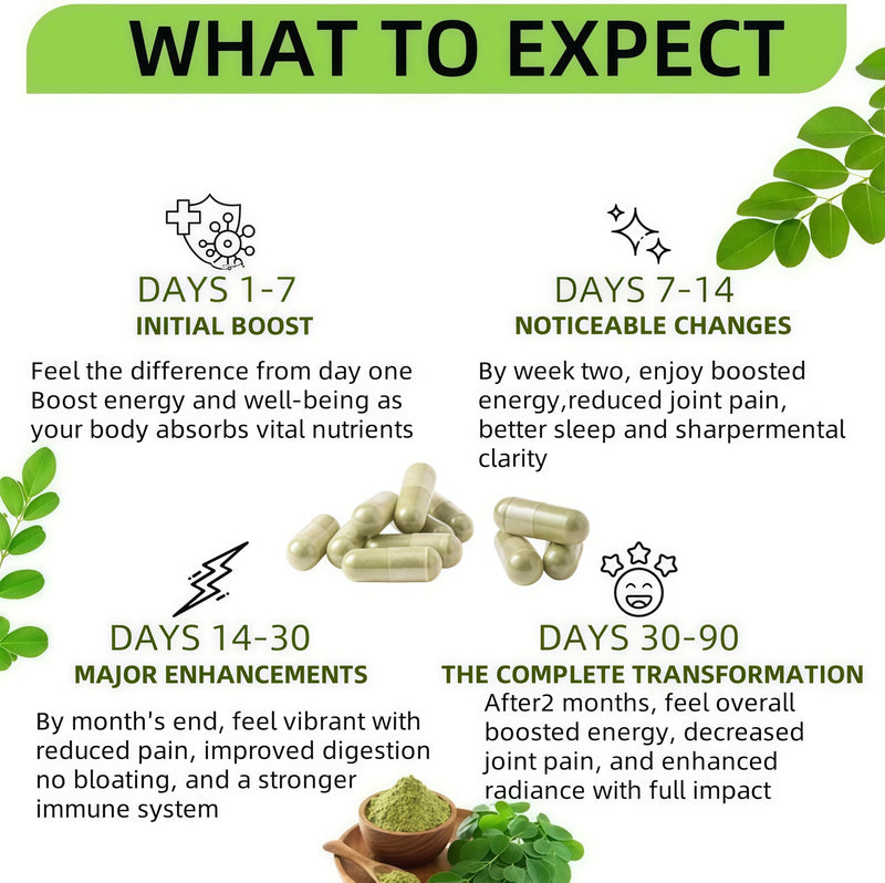 Moringa Capsules， Blended Vitamin & Mineral Supplements Non-GMO & Gluten-Free，90 Capsules 800mg Pure Moringa，Powder Supplement for Energy, Joint, Immunity & Gut Health Support