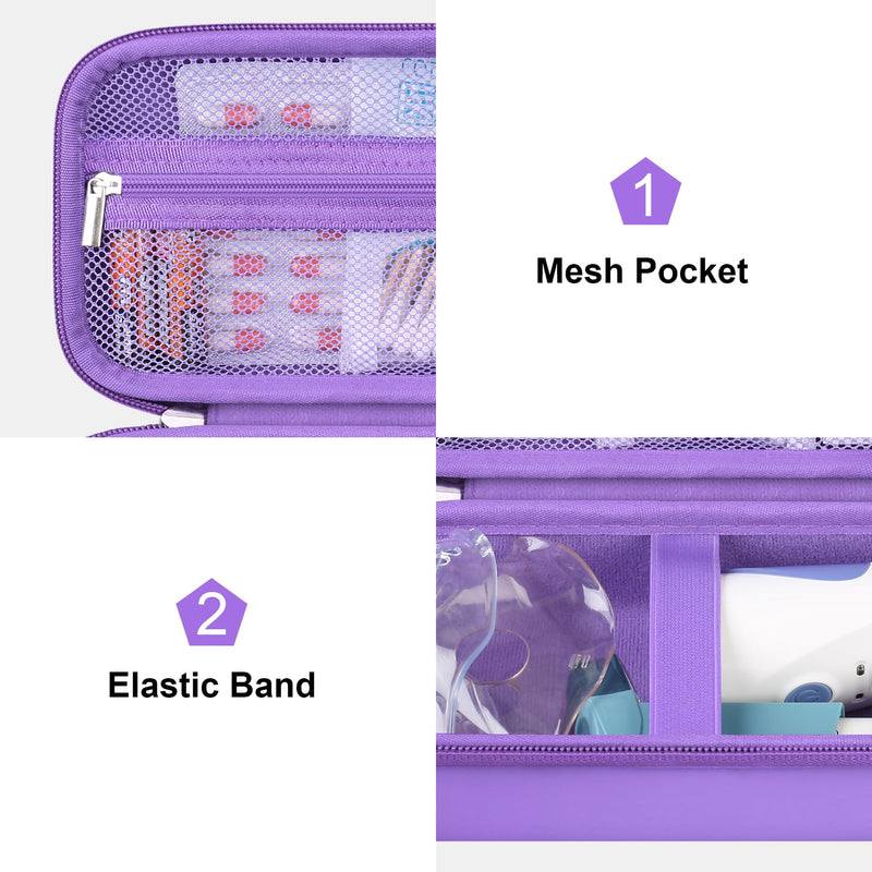 Canboc Travel Case for Portable Handheld Inhaler Nebulizer, Home Compression Nebulizer for Adults and Kids, Mesh Pocket fit Packets of Medication or Other Essentials, Purple (Case Only) - BeesActive Australia