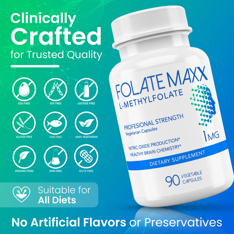 L-Methylfolate Supplement (1mg) - Professional Strength with Optimized Bioactive Methylfolate - 5 MTHF - Non-GMO, Gluten Free, Soy Free, GMP - 180 Vegetarian Unflavored Capsules