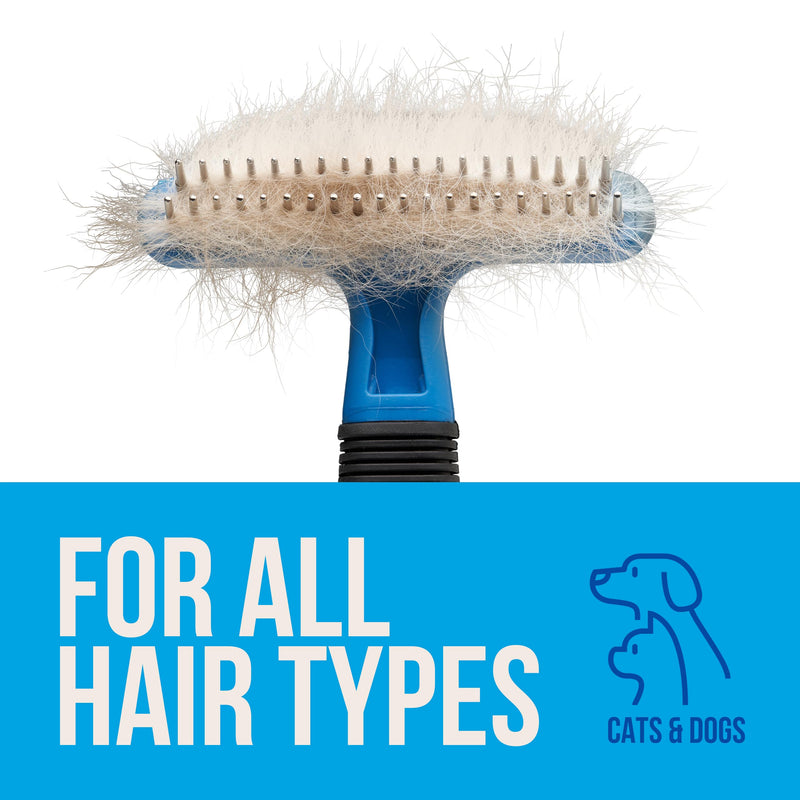 Pat Your Pet Dog Shedding Brush, Double Raw Undercoat Rake for Dogs, Cats and Pets Brush, Deshedding Dog Brush for Medium Long Loose Hair Blue Comb - BeesActive Australia