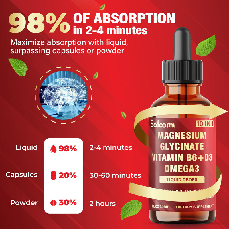 10in1 Magnesium Glycinate Liquid Drops – Magnesium Complex Supplement with Omega3, Vitamin D3, Vitamin B6, Ashwagandha and More - Supports Overall Wellness - 1 FL Oz - 1 Month Supply