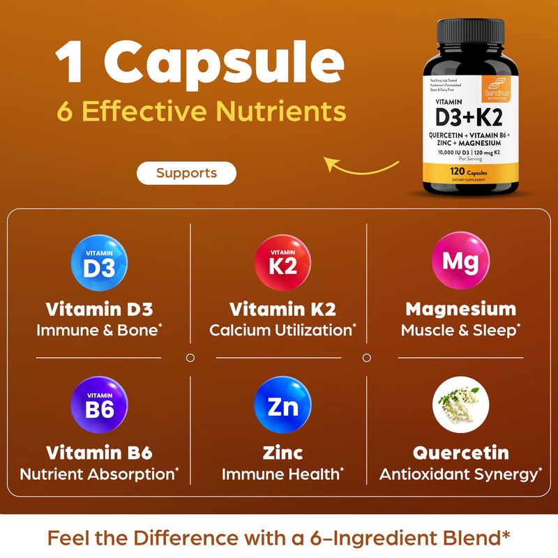 Vitamin D3 K2 10000 IU 120mcg Magnesium Zinc B6 Quercetin Capsules 360 Ct | 6-in-1 D3+K2 Supplements Supports Bone, Immune, Energy And Muscle Health, Gluten-Free, 12-Month Supply, USA Made by Sandhu's 120 Count (Pack of 3) 10000 IU Capsules