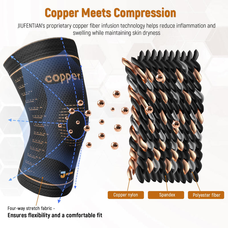 JIUFENTIAN Copper Knee Brace for Women and Men(2 Pack) -knee compression sleeves for Arthritis, Running & Daily Use-Targeted Support for Joint Stability & Pain Relief(Medium) Medium Standard